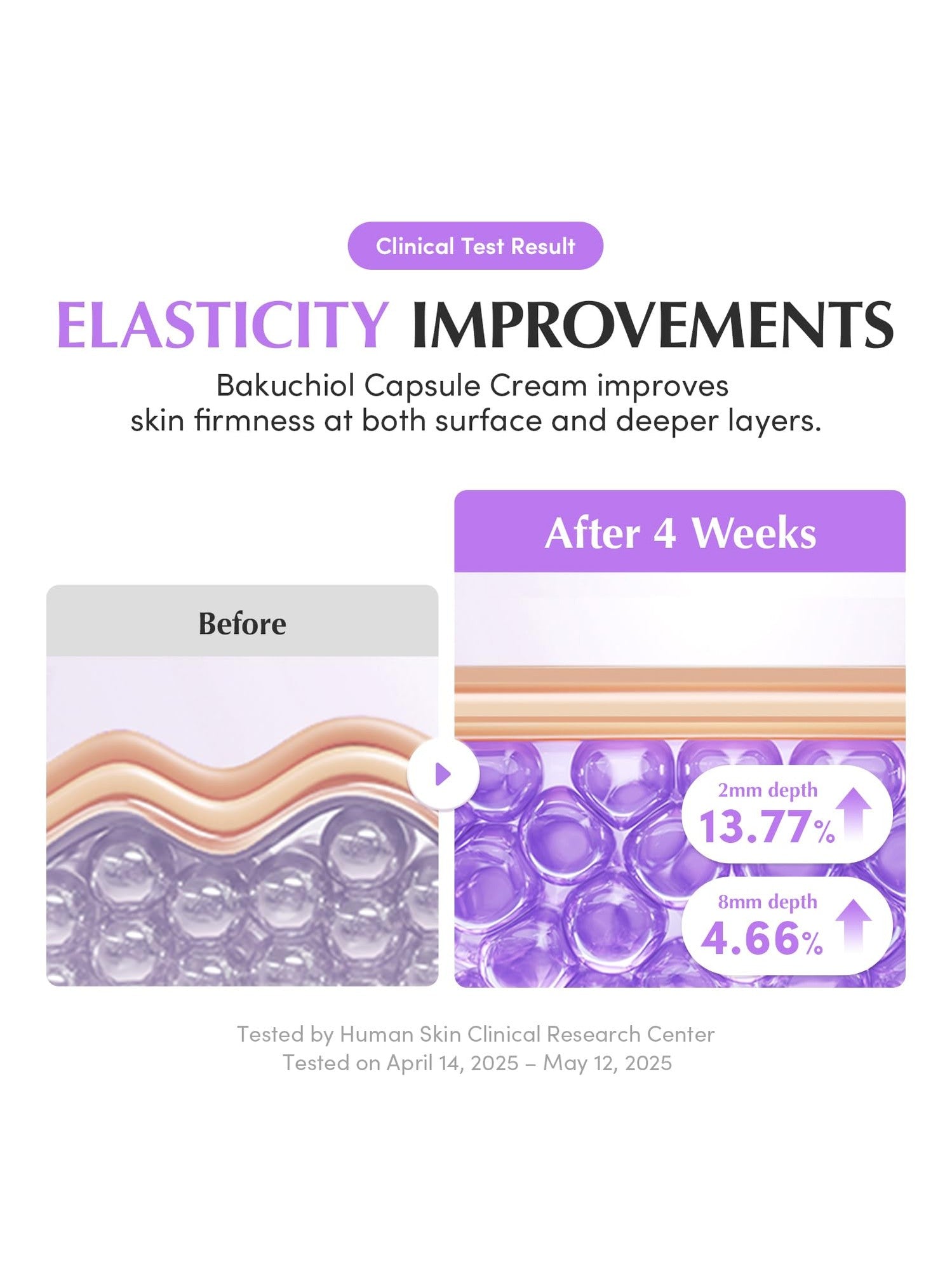 Bakuchiol Plumping Capsule Cream